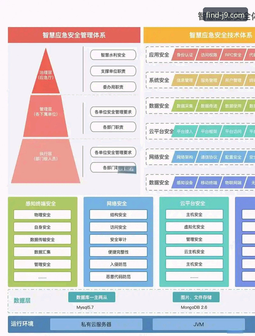 揭秘九游会官方网址是什么：从技术架构到安全验证的深度解析