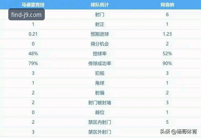 从马竞vs阿森纳点球大战看欧冠战术分析：J9九游会用户观赛入门教程