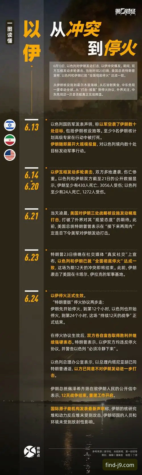 伊朗世界杯遭遇“不公平”待遇详解：从赛程安排到出行限制的争议风波